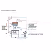 Kuchnia węglowa typu TK2 - 610 z wężownicą - 3