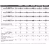 Pompa ciepła powietrze-woda Airkompakt P0916 - 2