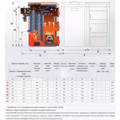 Kołton Bio Pellmax Premium 32kW - 5 KLASA i ECO DESIGN - 2