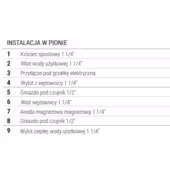 CORDIVARI WYMIENNIK BOLLY PRIMO WB 150L stojący 1-wężownica - 8
