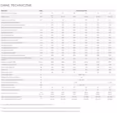 Multi K5 20kW - 5 KLASA i ECODESIGN - 3