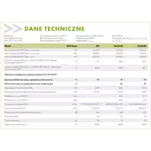 De Dietrich MCR Home 24T jednofunkcyjny - 2