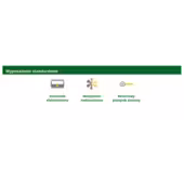 TERMO-TECH KRS Tech Duo 22kW - 5 KLASA i ECODESIGN | Autoryzowany Sklep - 5