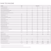 KAMEN WDS 26kW - 5 klasa ecodesign, kocioł zasypowy na węgiel - 4